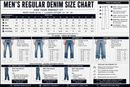 A comprehensive size chart and guide for men's regular denim jeans, featuring a measurement table, sizing chart, fit guides for skinny, slim, straight, and loose fits, and fit tips with illustrations of jeans on models.